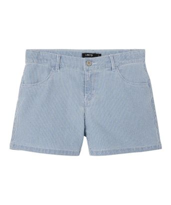 LMTD - shorts